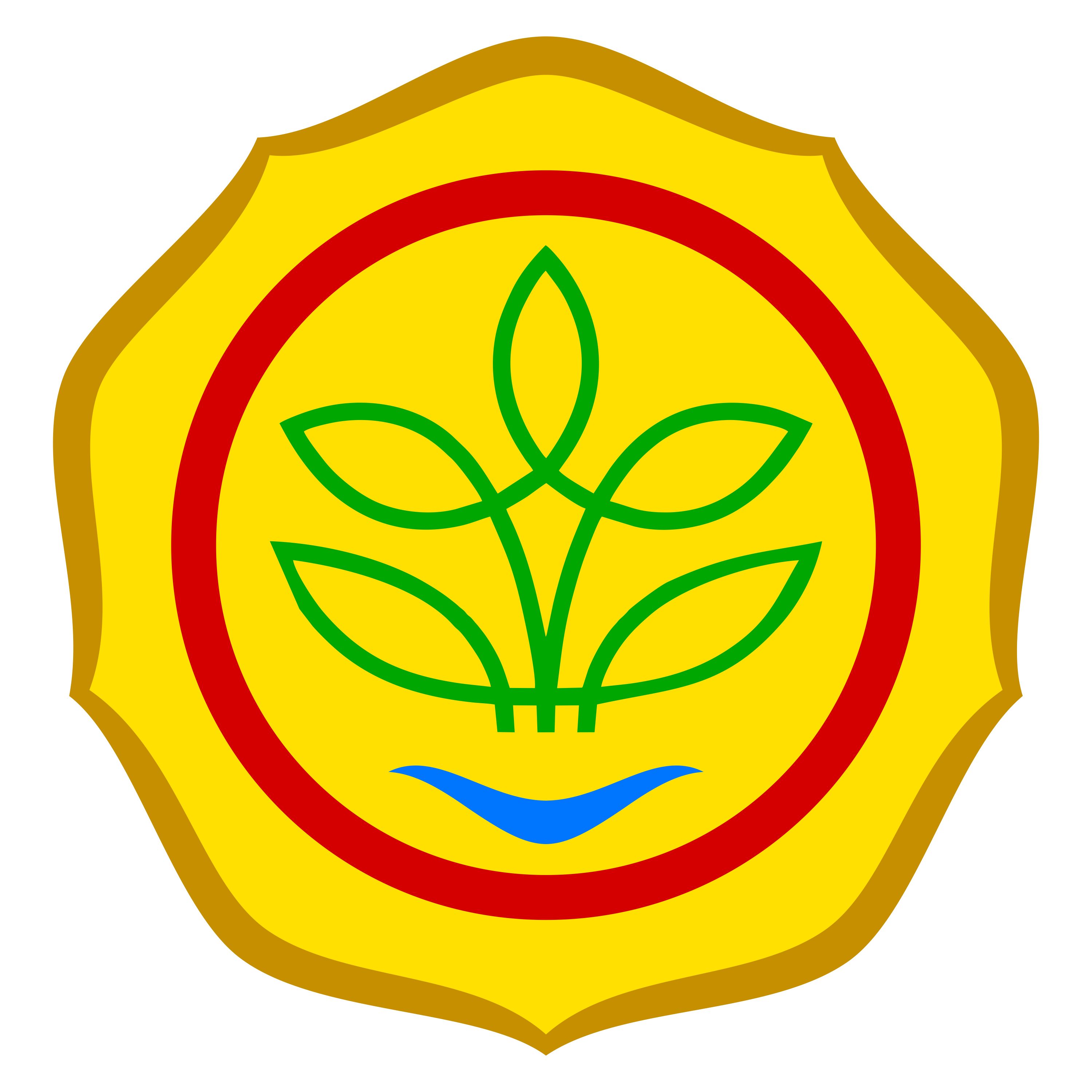 Kementerian Pertanian